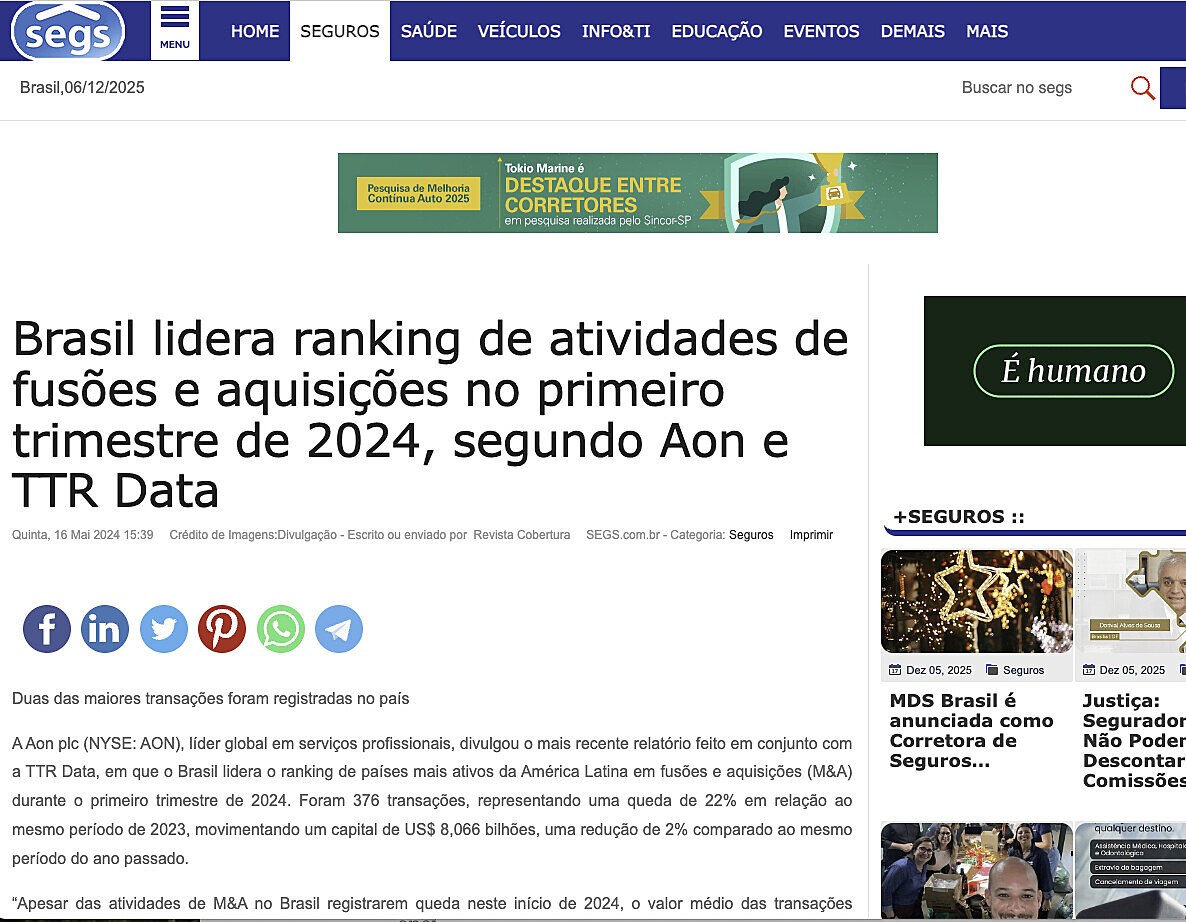 Brasil lidera ranking de atividades de fus�es e aquisi��es no primeiro trimestre de 2024, segundo Aon e TTR Data